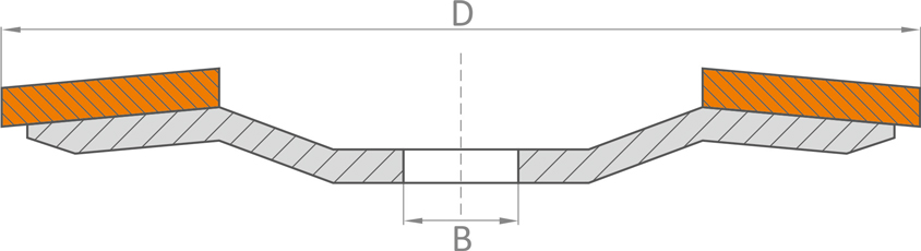 CIP lamells t kpos N