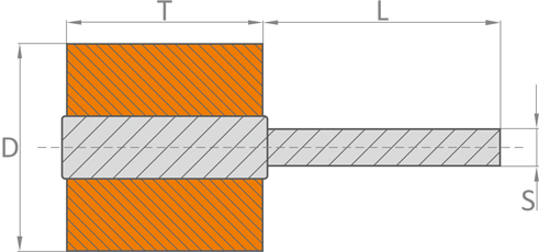 Csapos szaturnusz k N