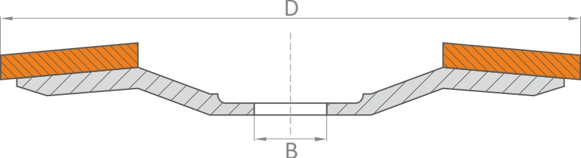 EOLO lamells T KPOS N