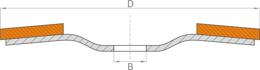 Lamells trcsa kpos N