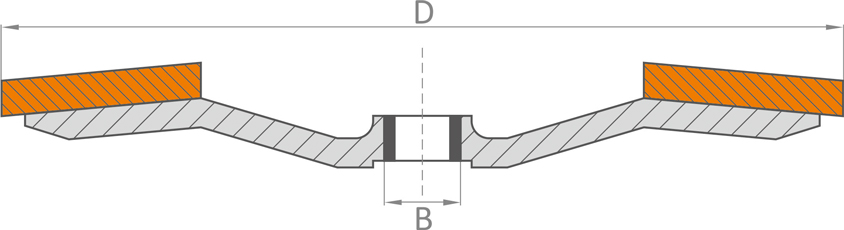 QUICK CHANGE EOLO kpos N