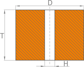 RSD59 politaf csiszh N