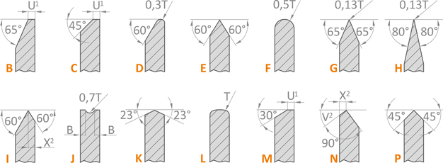 1 BCDEFGHIJKLMNP 2 szerszam geometria N