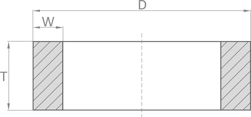 2 szerszam geometria N