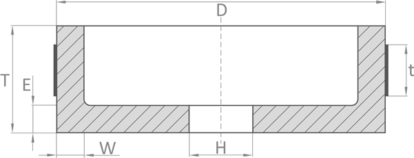 6BT szerszam geometria N