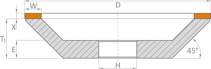 12A2 45 szerszam geometria N