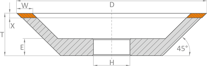 12V2 szerszam geometria N