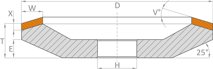 12V5 V szerszam geometria N