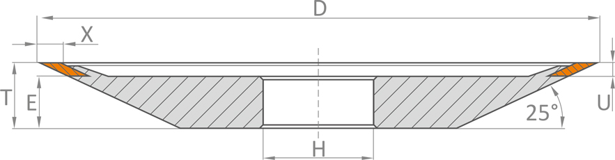 12V9 25 szerszam geometria N