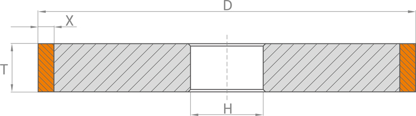 1A1 szerszam geometria N