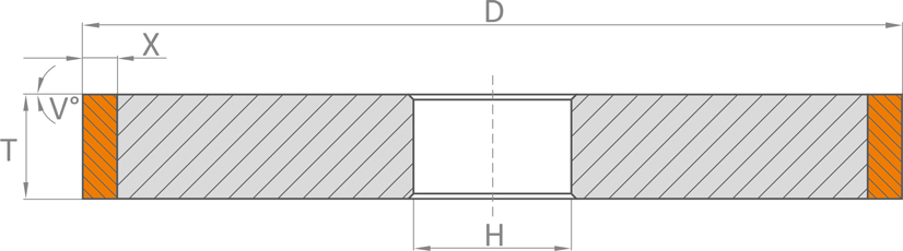 1A1P szerszam geometria N
