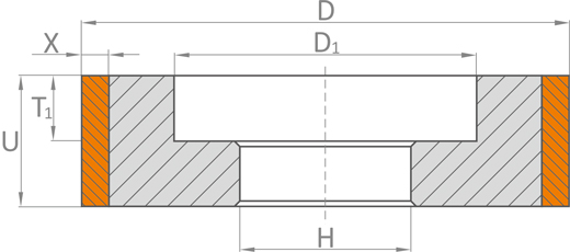 1A1S 1A1S K szerszam geometria N