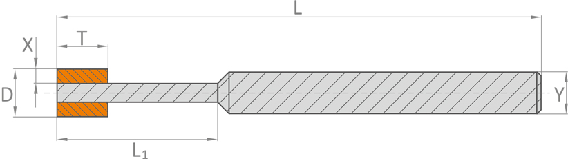 1A1W szerszam geometria N
