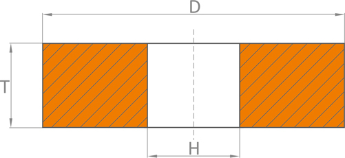 1A8 szerszam geometria N