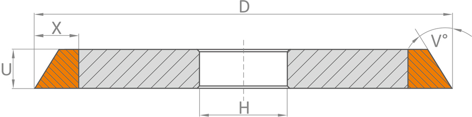 1B1 szerszam geometria N