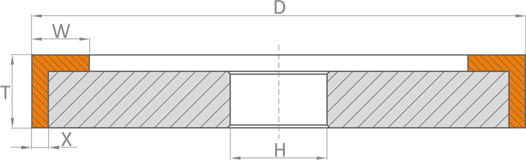 1C9 szerszam geometria N