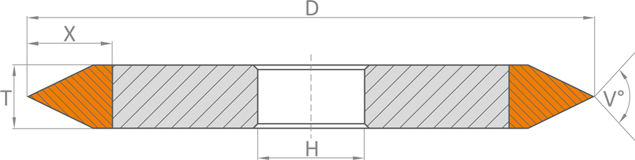 1E1 szerszam geometria N