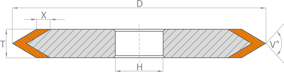 1EE1 szerszam geometria N