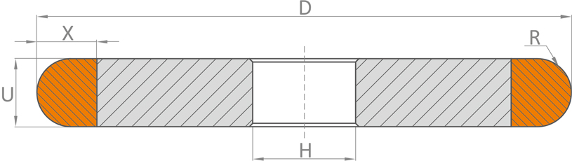 1F1 szerszam geometria N