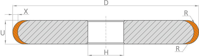 1FF1 szerszam geometria N