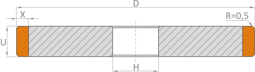 1L1 szerszam geometria N