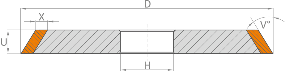 1V1 szerszam geometria N