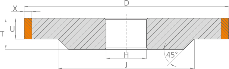 3A1 szerszam geometria N
