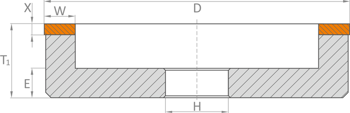 6A2 szerszam geometria N