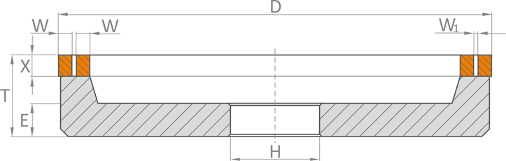 6A2 DVU szerszam geometria N