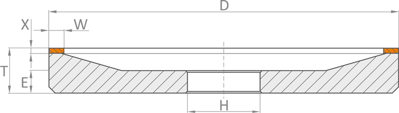 6A2G szerszam geometria N