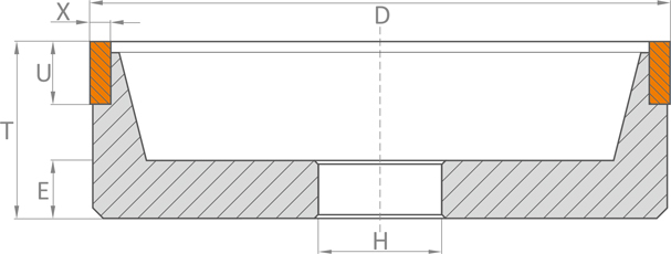 6A9 szerszam geometria N