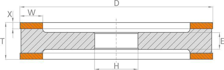 9A3 szerszam geometria N
