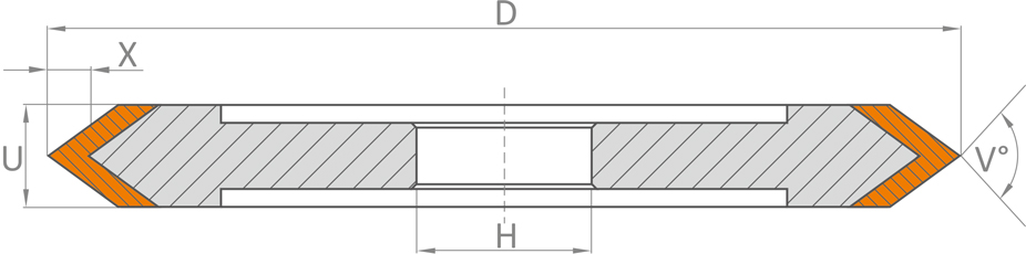 9EE1 szerszam geometria N