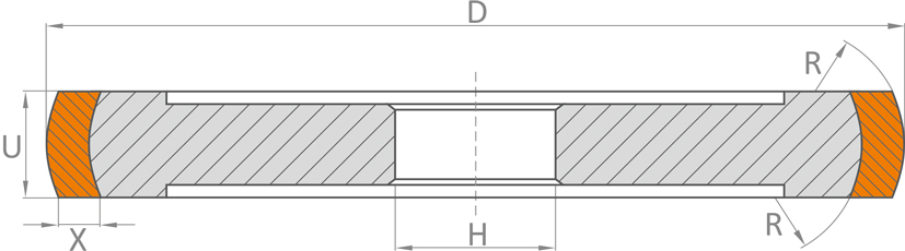 9FF1 szerszam geometria N