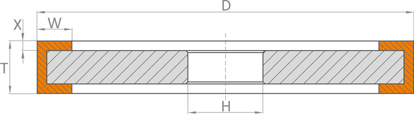 9U1 szerszam geometria N