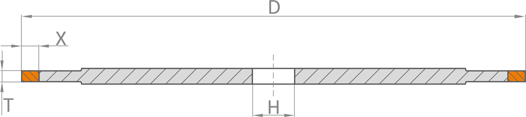 ASP szerszam geometria N