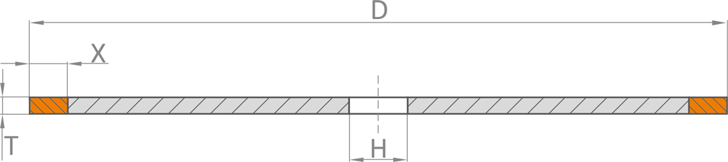 BW BFT szerszam geometria N