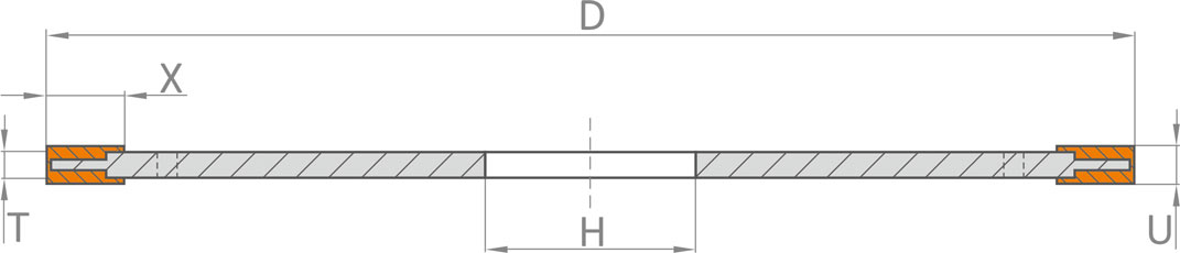 Evolution szerszam geometria N
