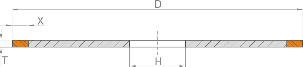 GT 101 LK szerszam geometria N