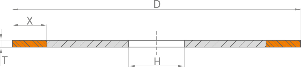 Laser BTGP szerszam geometria N