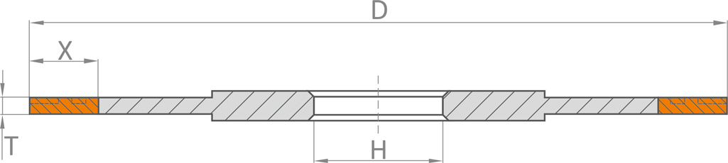 Ultra Ceram szerszam geometria N