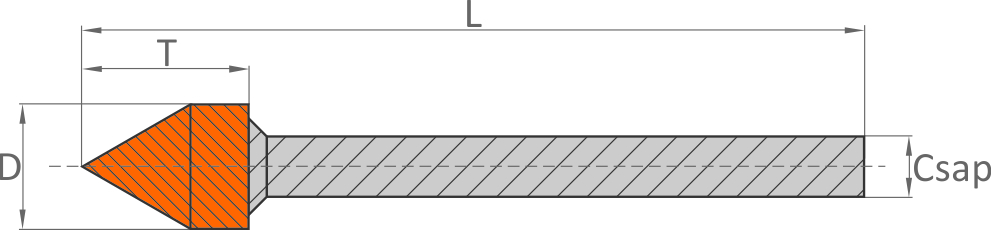 R52I 60 kpos turbmar N
