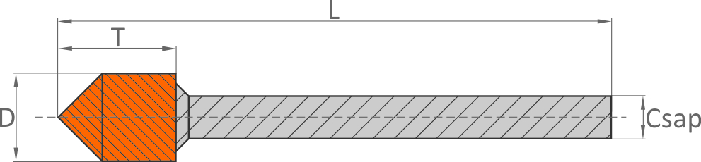 R52I 90 kpos turbmar N